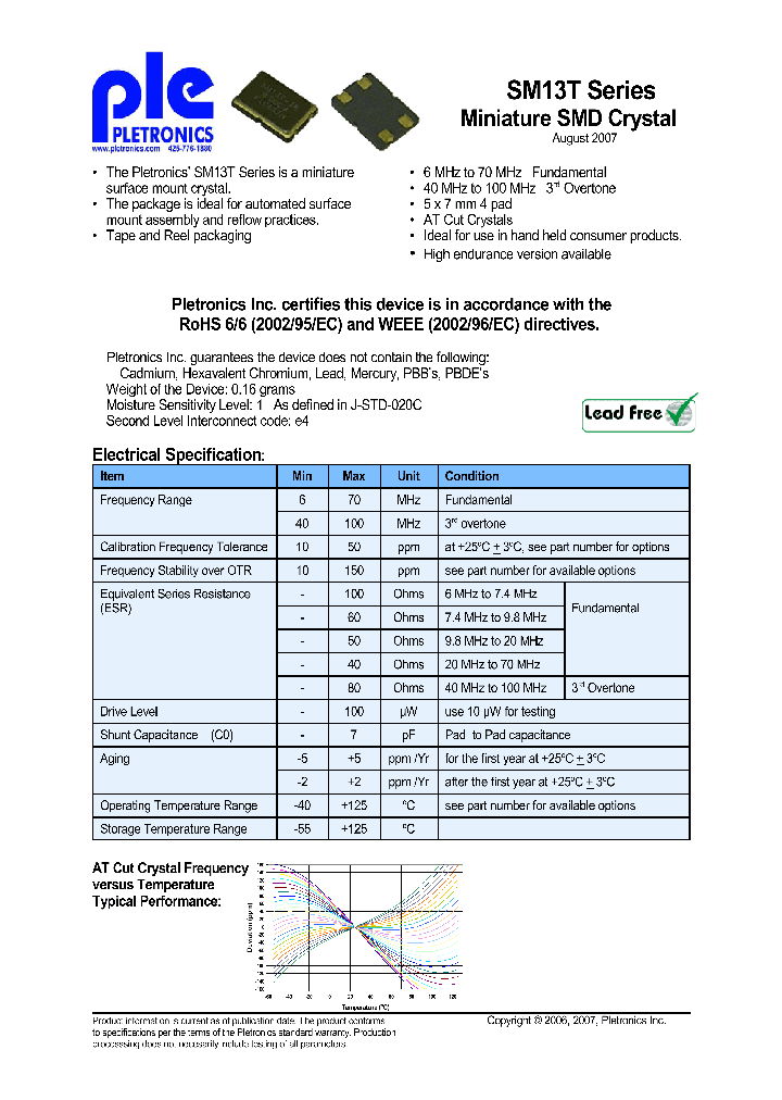 SM13TAE-18_4465002.PDF Datasheet