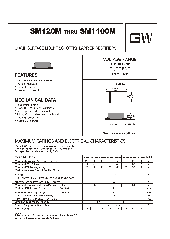 SM190M_4229467.PDF Datasheet