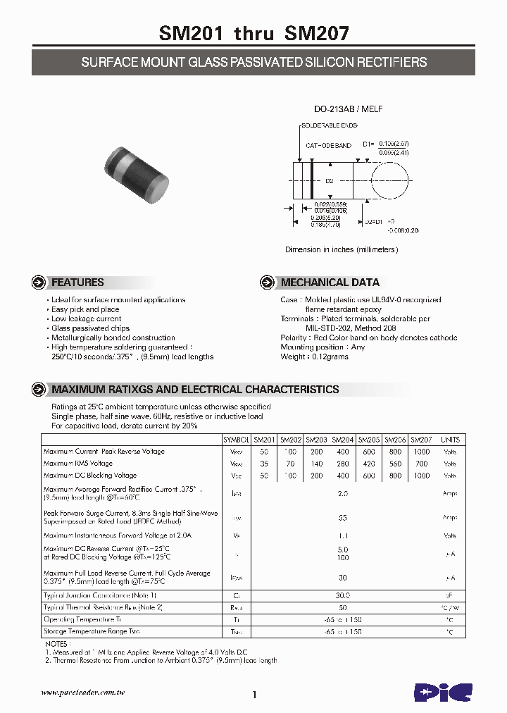 SM203_4712963.PDF Datasheet