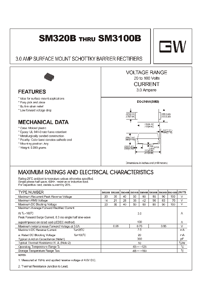 SM360B_4307664.PDF Datasheet