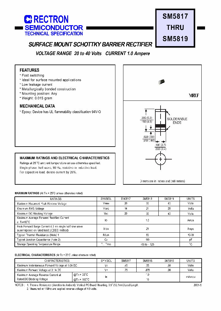 SM5817_4222476.PDF Datasheet