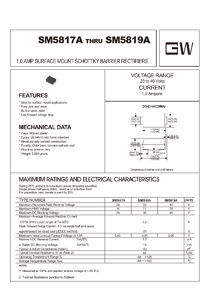 SM5818A_4233249.PDF Datasheet