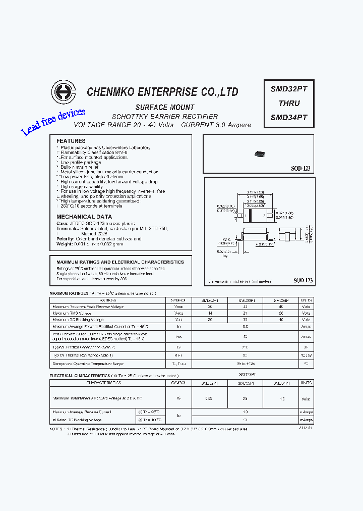 SMD32PT_4583417.PDF Datasheet