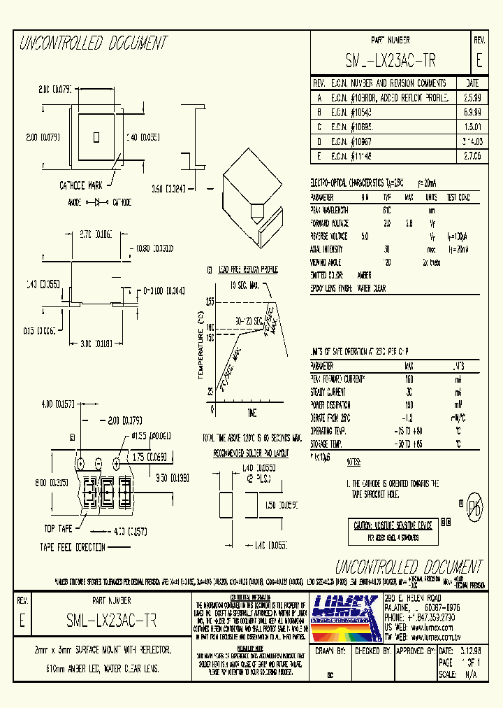 SML-LX23AC-TR_4610621.PDF Datasheet