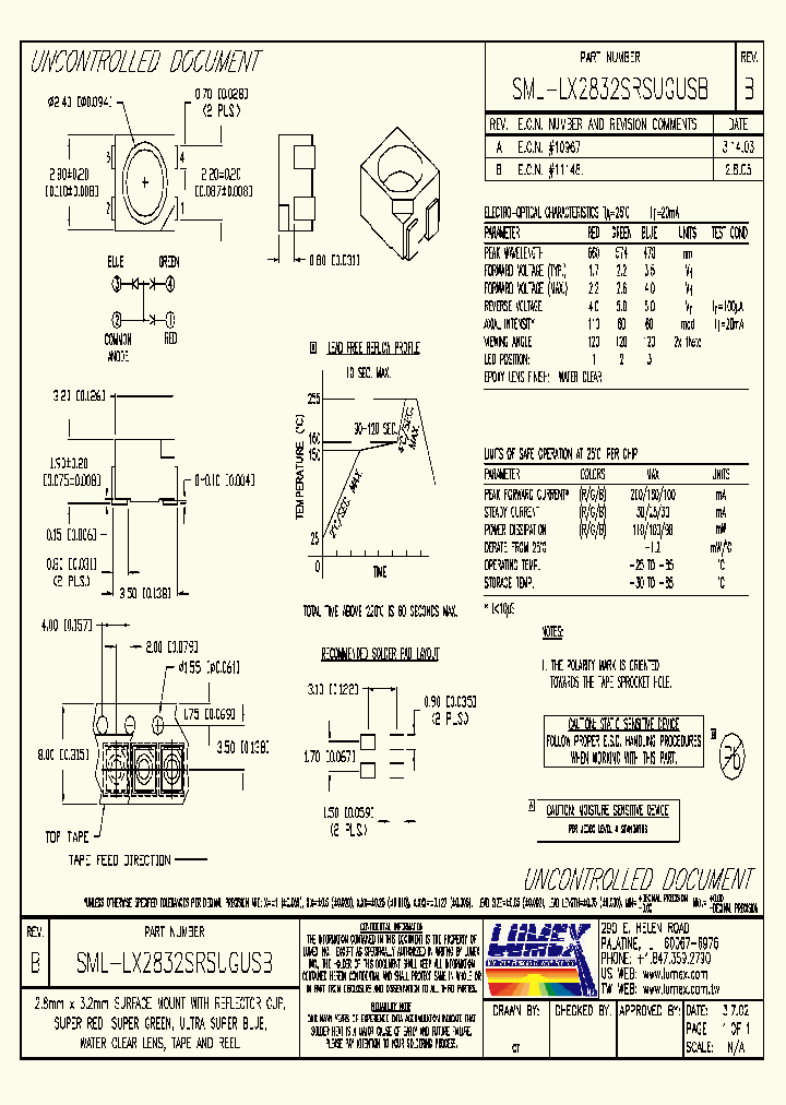 SML-LX2832SRSUGUSB_4888711.PDF Datasheet