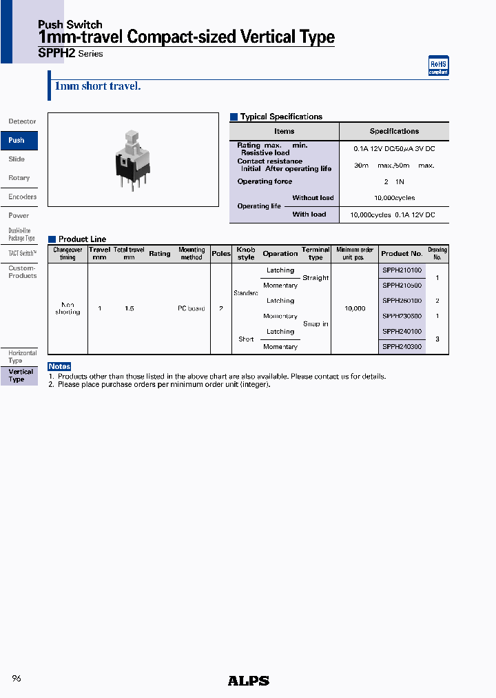 SPPH240100_4626761.PDF Datasheet