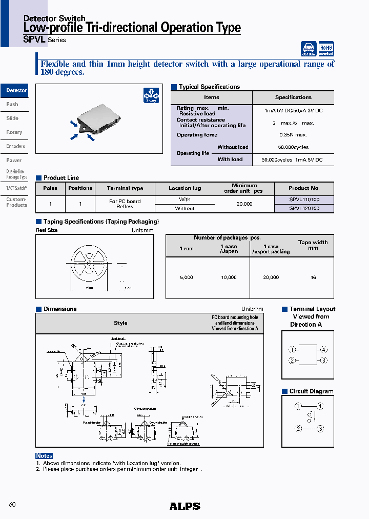 SPVL110100_4545668.PDF Datasheet