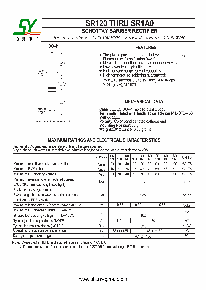 SR150_4567620.PDF Datasheet