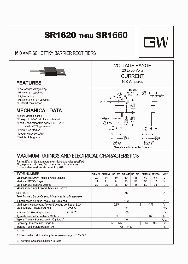 SR1620_4301991.PDF Datasheet
