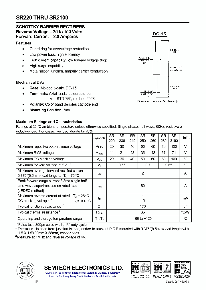 SR280_4421579.PDF Datasheet