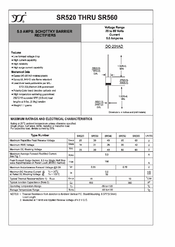 SR520_4198373.PDF Datasheet
