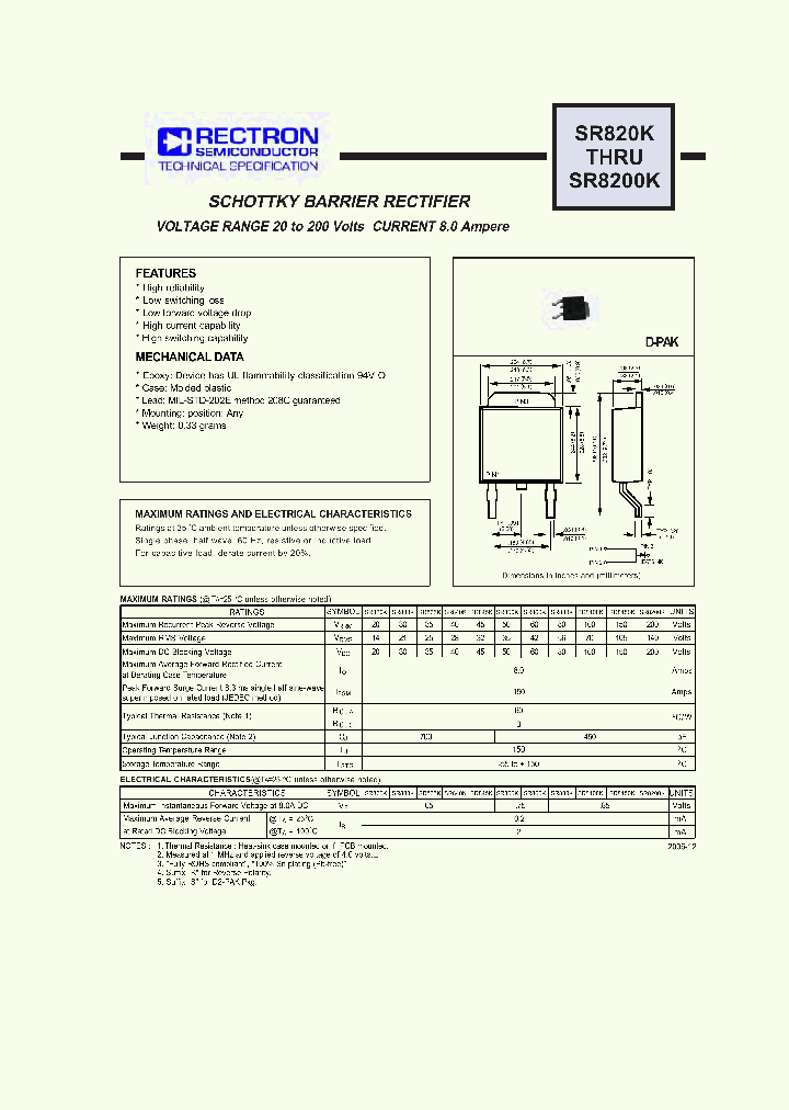 SR8200K_4575098.PDF Datasheet