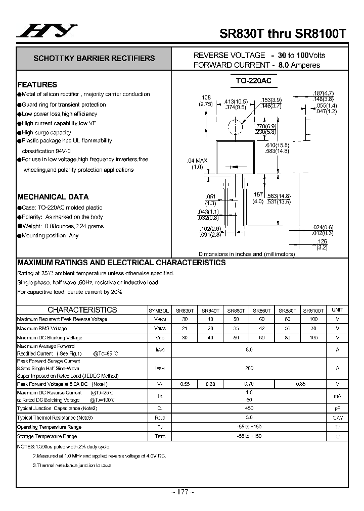 SR880T_4286594.PDF Datasheet