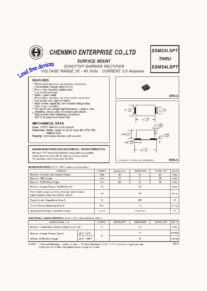SSM32LSPT_4844263.PDF Datasheet