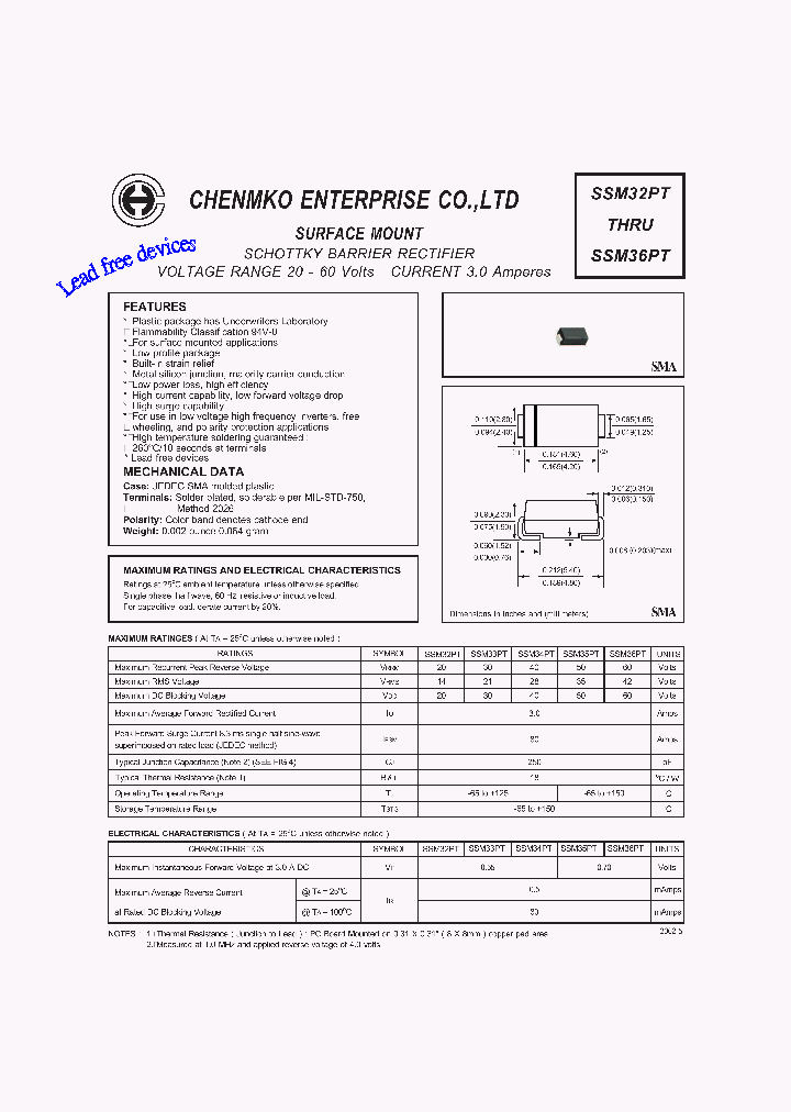 SSM34PT_4643858.PDF Datasheet