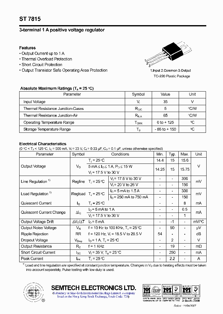 ST7815_4502887.PDF Datasheet