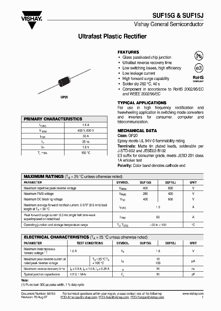 SUF15G_4520295.PDF Datasheet
