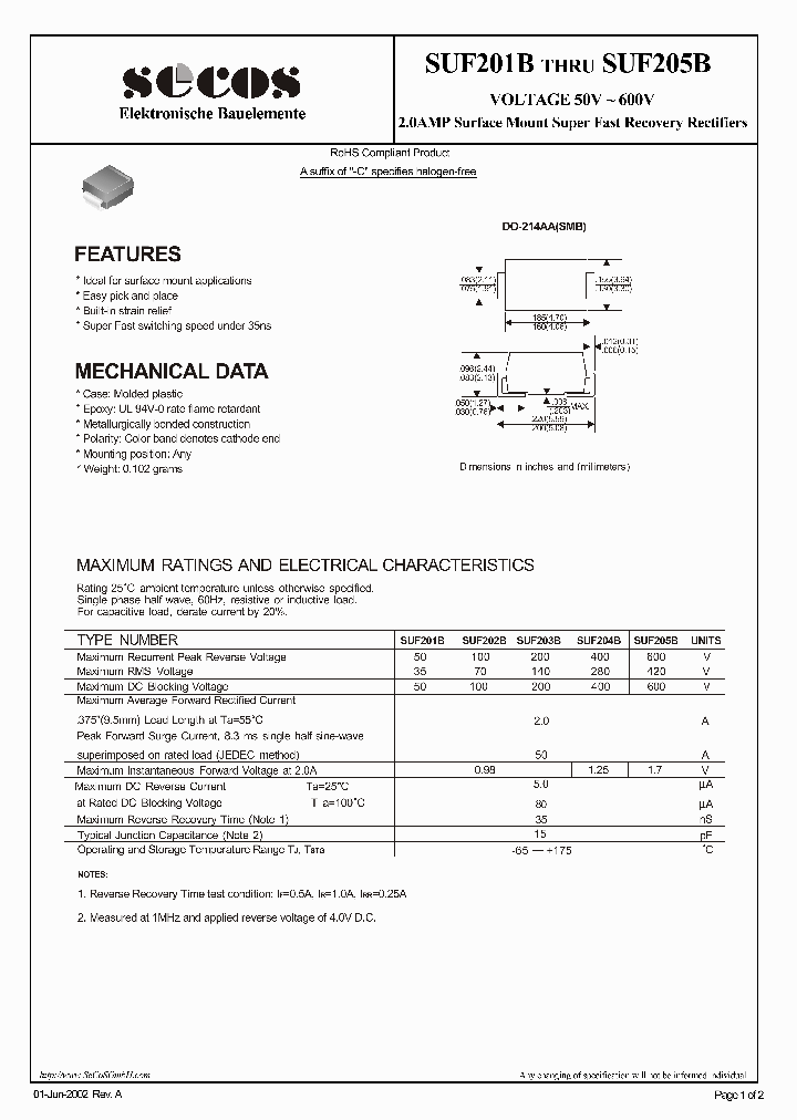 SUF201B_4637925.PDF Datasheet
