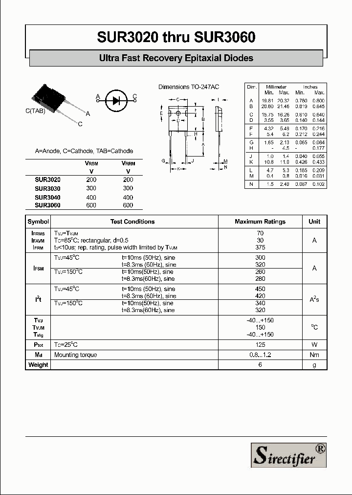 SUR3040_4225448.PDF Datasheet