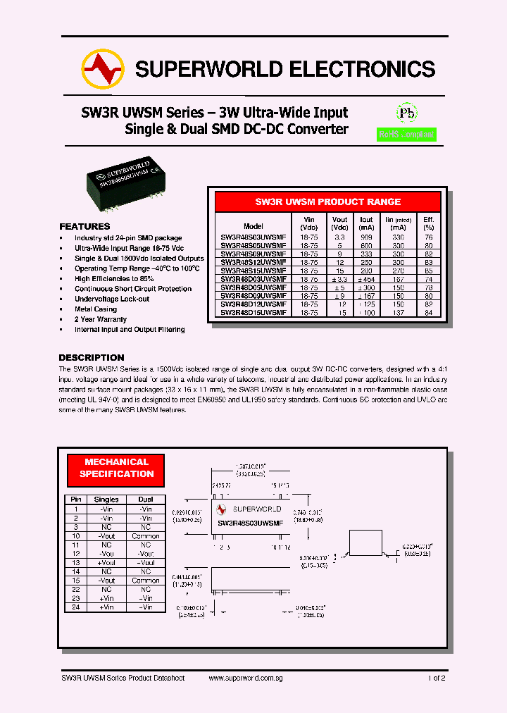 SW3R48S15UWSMF_4494327.PDF Datasheet