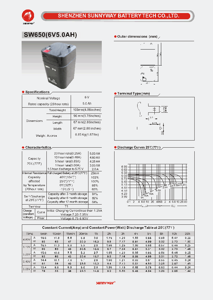 SW6502_4647532.PDF Datasheet