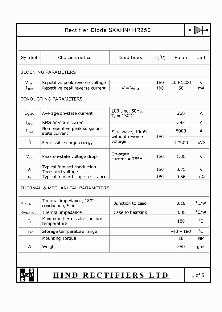 SXXHN250_4322789.PDF Datasheet