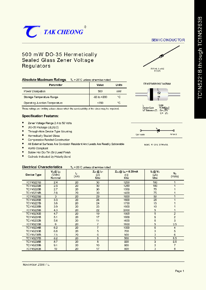 TC1N5221B_4394468.PDF Datasheet