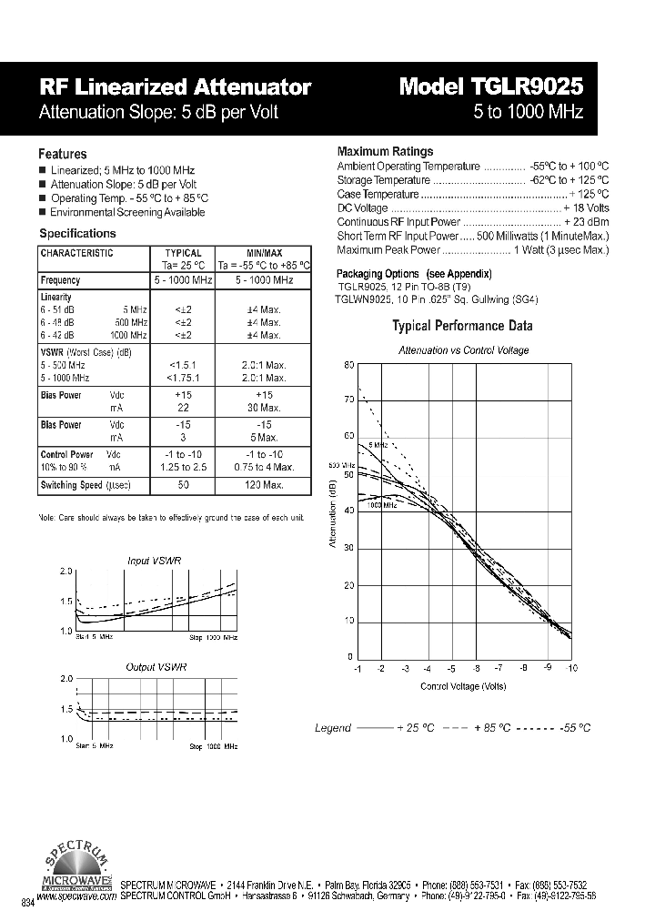 TGLR9025_4597126.PDF Datasheet