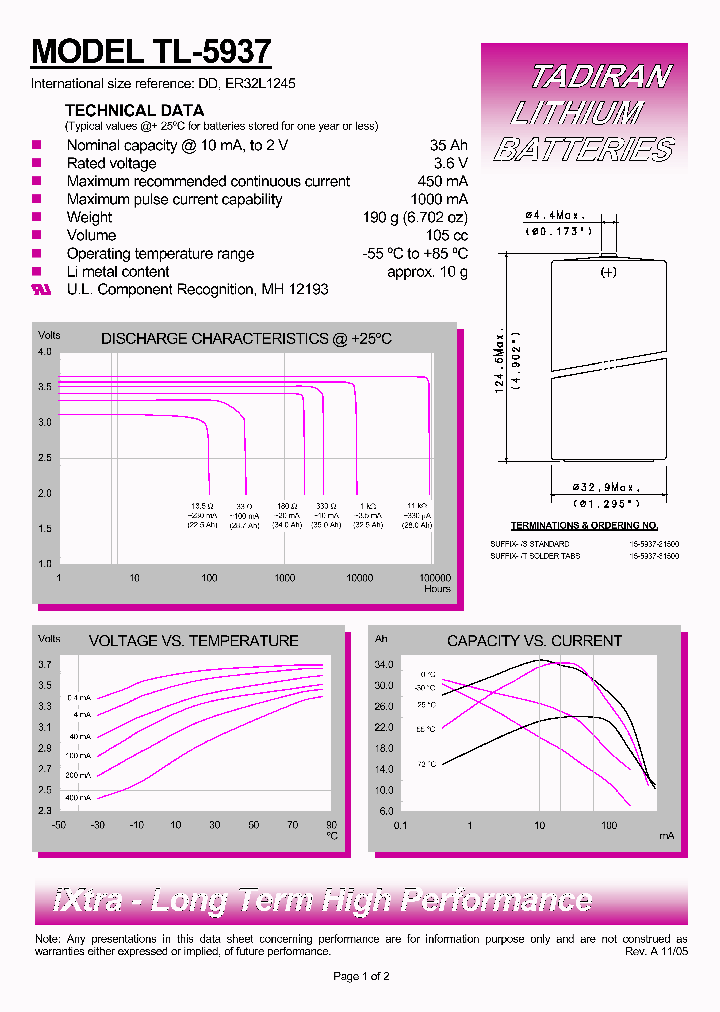 TL-5937_4642203.PDF Datasheet