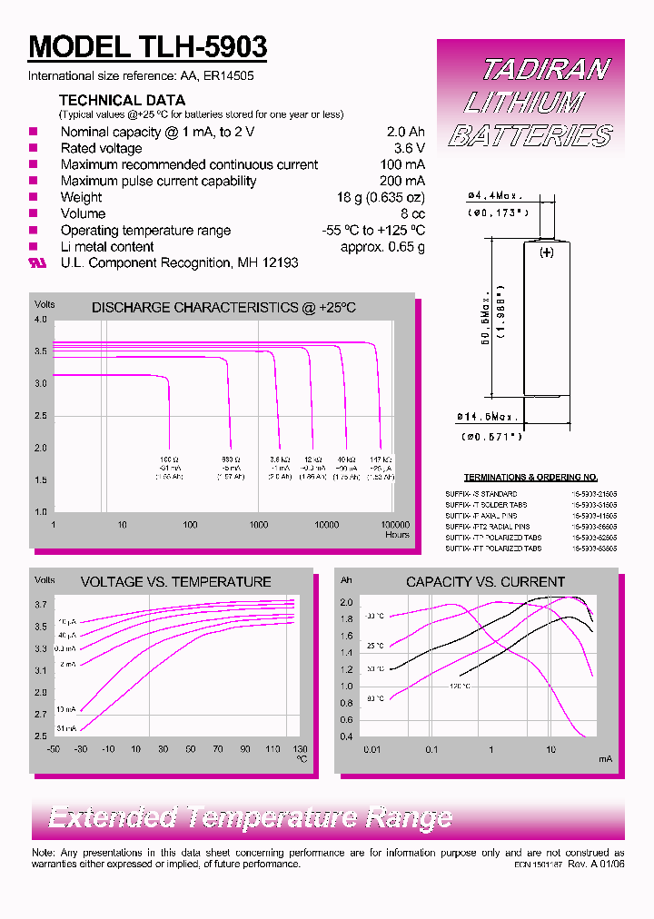 TLH-5903_4689130.PDF Datasheet