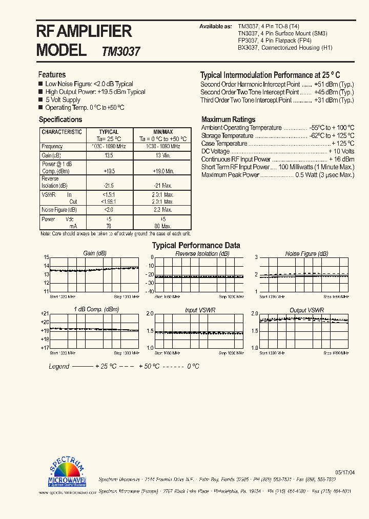 TM3037_4762616.PDF Datasheet