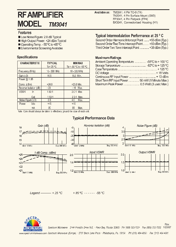 TM3041_4762645.PDF Datasheet