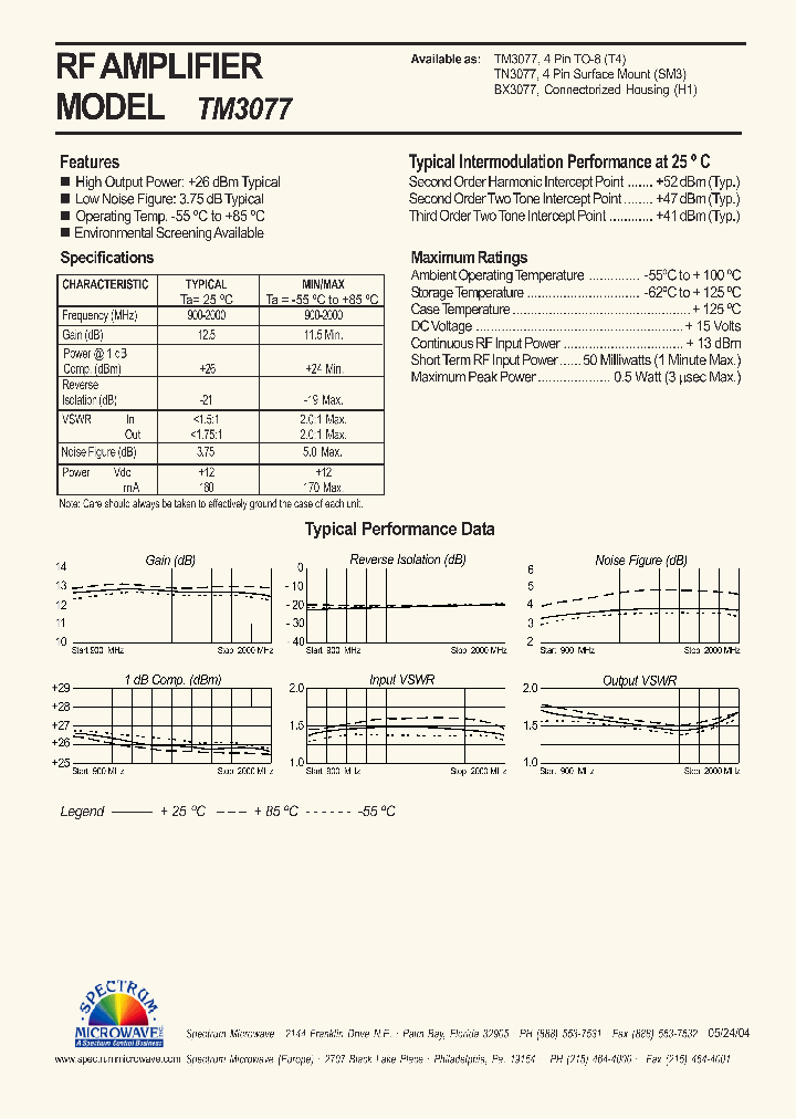 TM3077_4762812.PDF Datasheet