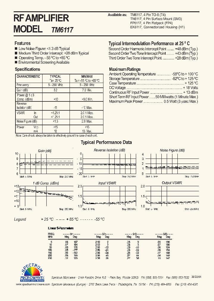 TM6117_4418822.PDF Datasheet