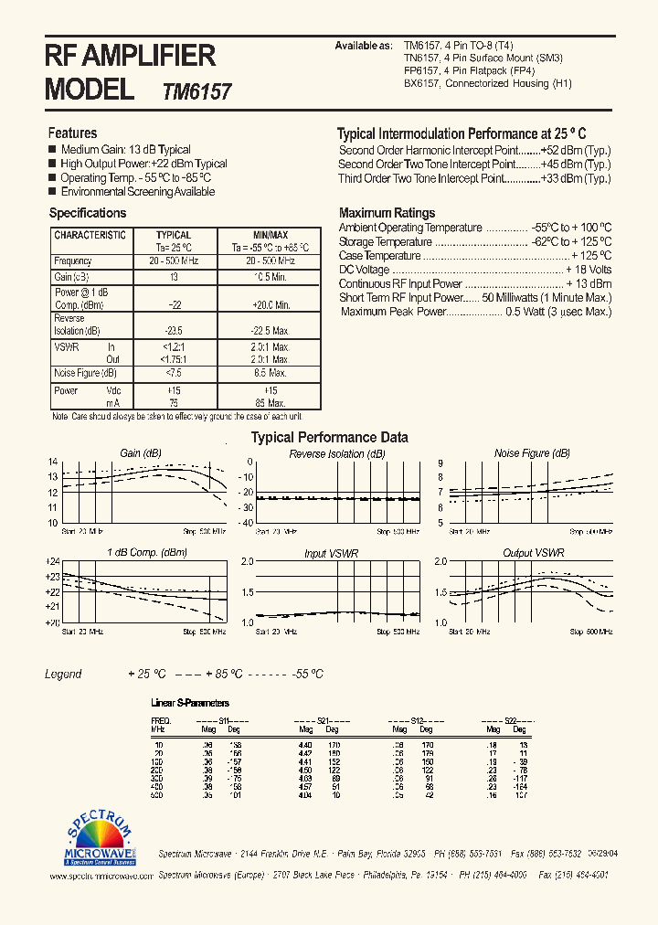 TM6157_4563917.PDF Datasheet