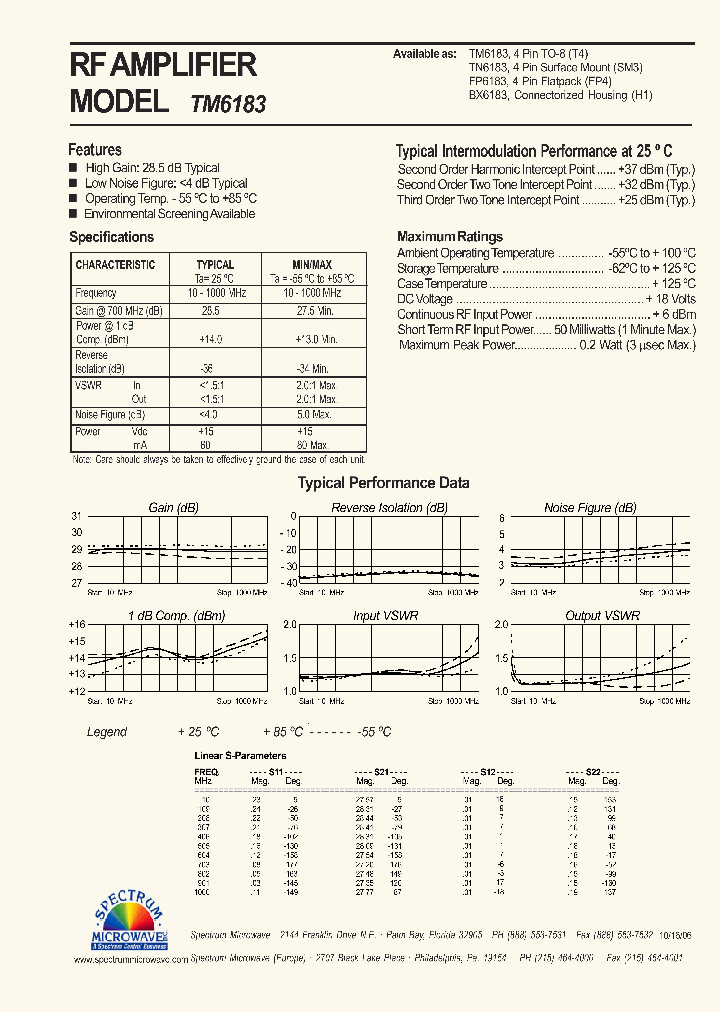 TM6183_4804981.PDF Datasheet