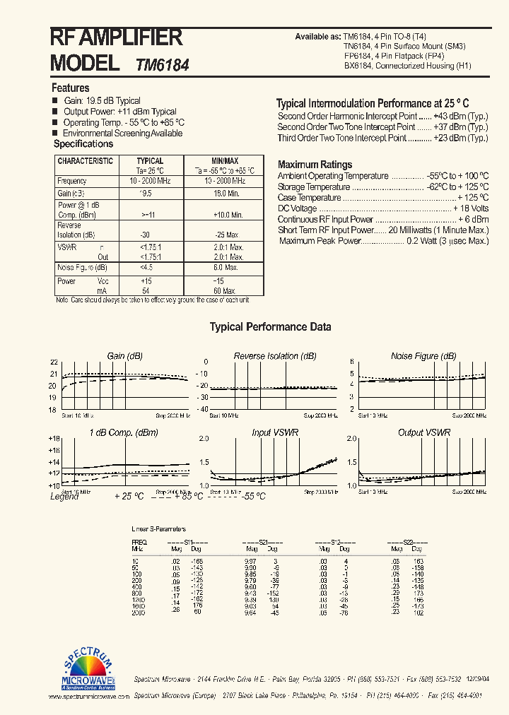 TM6184_4804982.PDF Datasheet