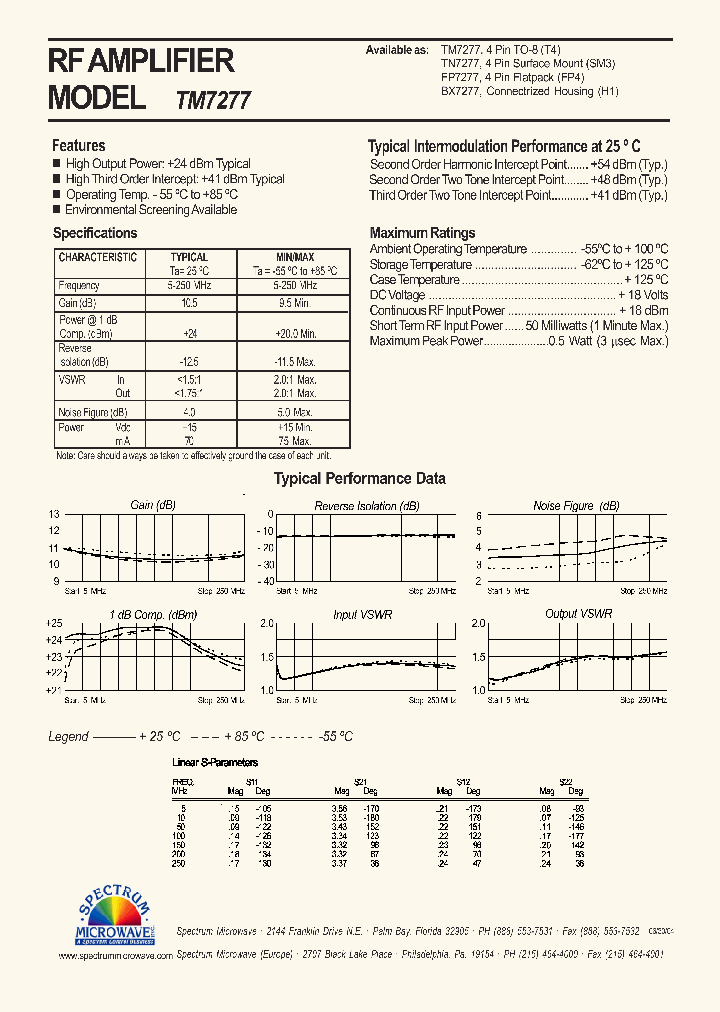 TM7277_4503658.PDF Datasheet