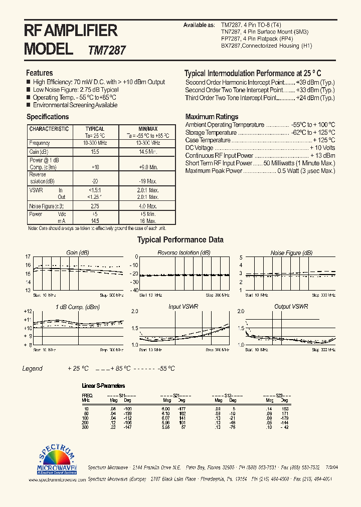 TM7287_4503664.PDF Datasheet