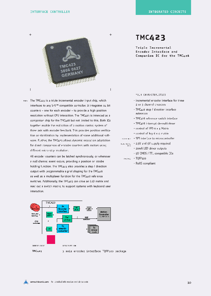 TMC423_4741156.PDF Datasheet