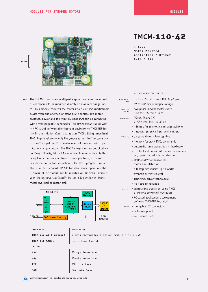 TMCM-110-42_4780804.PDF Datasheet