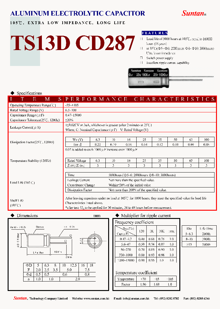 TS13DJ-CD287_4538846.PDF Datasheet