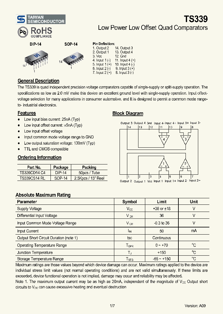 TS339CD14C4_4673723.PDF Datasheet