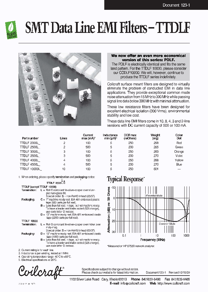 TTDLF-10000L_4530738.PDF Datasheet