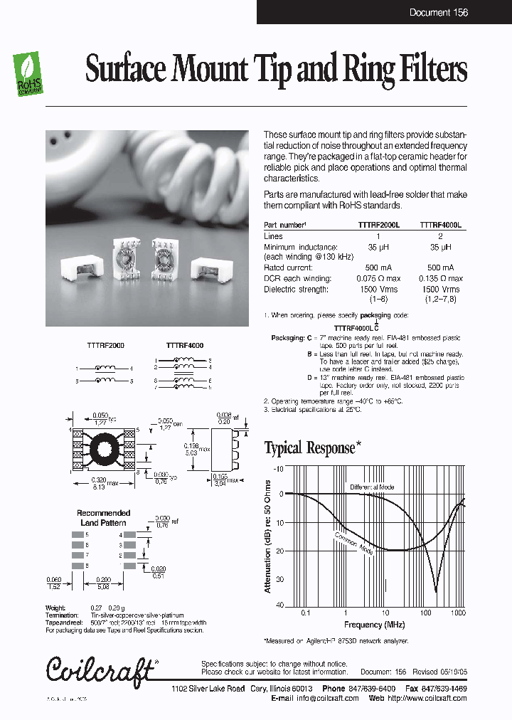 TTTRF4000_4625551.PDF Datasheet