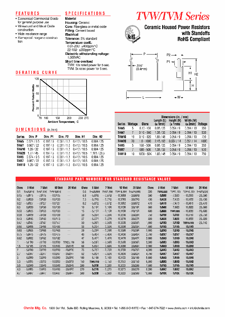 TVM10J10K_4506029.PDF Datasheet