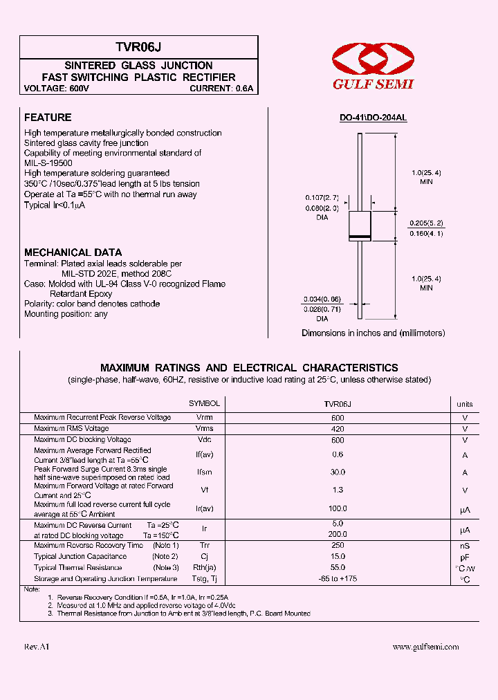 TVR06J_4620084.PDF Datasheet