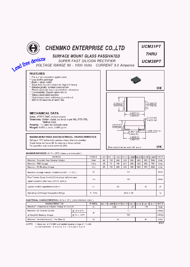 UCM36PT_4508101.PDF Datasheet