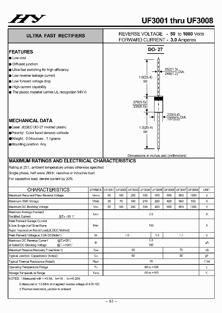 UF3001_4272329.PDF Datasheet