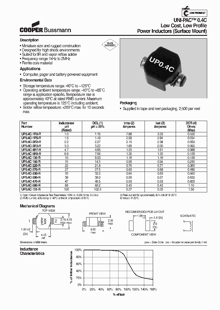 UP04C-680-R_4510402.PDF Datasheet